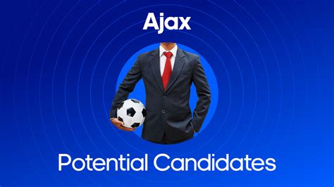 next ajax manager odds|Next Ajax Manager: Three potential replacements for Maurice Steijn.